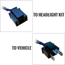 KOOMTOOM H4 Canbus Decoder Anti flicker Harness 9003 HB2 Headlight Bulb Warning Error EMC Canceller Decoder For 2003-2015 BMW Mini