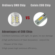 Calais Extremely Bright LED H3 COB Chips 30W Golden Yellow Color LED Fog Light Bulbs Plug-n-Play(pack of 2)