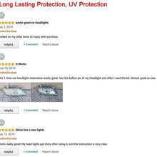 Headlight Restoration Polishing kit, Headlamp Brightener, LuDuo