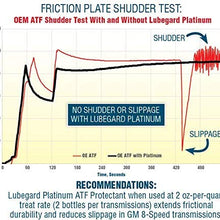 Lubegard 63010 Platinum Universal ATF Protectant, 10 oz.