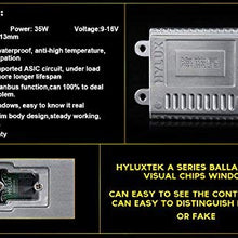 BAOBAO 35W 2A88 Canbus Ballast Car HID Headlight Decoder Canceller ASIC Chip for Hylux Hyluxtek