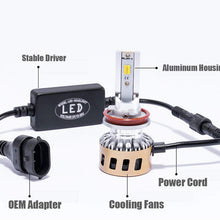 SOCAL-LED 2x Tricolor H11 LED Conversion Kit Super Bright 40W Headlight Bulbs 3000K 4300K 6000K Switchback 3-IN-1 CSP Chip