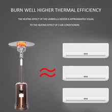 OCYE Outdoor Patio heaters, Gas heaters, Energy-Saving and Environmentally Friendly, Instant Heating, Suitable for Garden, Outdoor/Indoor, Commercial, dustproof and Waterproof