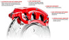 Power Stop (S2870A) Performance Calipers, Front