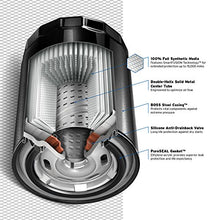 Purolator PBL12222 PurolatorBOSS Maximum Engine Protection Spin On Oil Filter