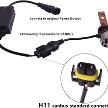 Car LED Headlight Decoder H11 Warning Error Canceller Anti Flicker Canbus Resistor Universal for H8 H9 Headlamp decoder