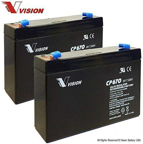 Vision CP670F1 Battery