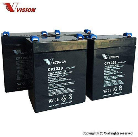 Vision CP1223F1 Battery