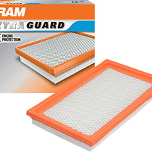 FRAM Extra Guard Air Filter, CA4309 for Select Infiniti, Nissan, Saab, and Subaru Vehicles