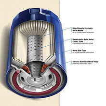 Purolator PL14459 PurolatorONE Advanced Engine Protection Spin On Oil Filter