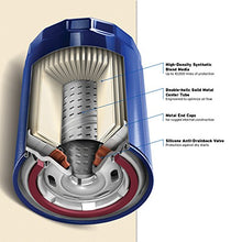 Purolator PL12222 PurolatorONE Advanced Engine Protection Spin On Oil Filter