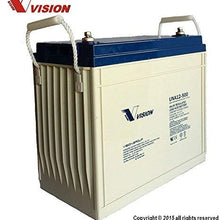 Vision UNA12-500 Battery