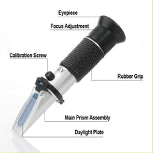 Janhiny Portable Handheld ATC Antifreeze Refractometer Freezing Point Meterfor Glycol Antifreeze Coolant and Battery Acid