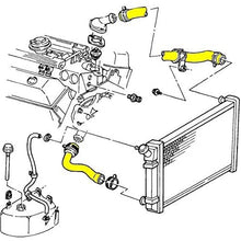 1984 C4 Corvette Engine Cooling System Rubber Hose Set