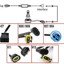 FOORDAY 2 Pcs LED Load Resistor Car H4 Warning Error Decoder Canceller Capacitor Anti-Flicker LED Headlight Harness