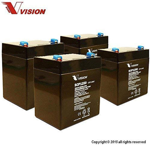 Vision SCP1250 F1 Battery