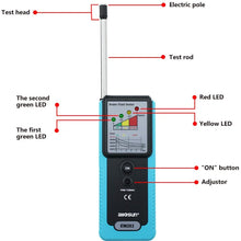 Automotive Brake Fluid Tester Car Oil Quality Diagnostic Tool 180° Pucker Oil Inspect LED Light Sound Alarm