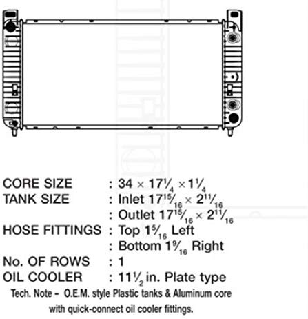 CSF 3653 Radiator