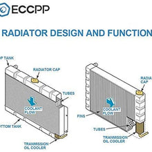 ECCPP Radiator CU2331 Replacement fit for 2000 2001 2002 2003 2004 Outback/Legacy 2.5L 2331，SU3010110，45111AE00A