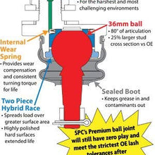 Specialty Products 25002 UPGRADED BALL JOINT KIT