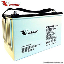 Vision SCP12110 G31 M8 Battery