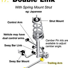 Whiteline W63222 Rear Trailing Arm Bushing