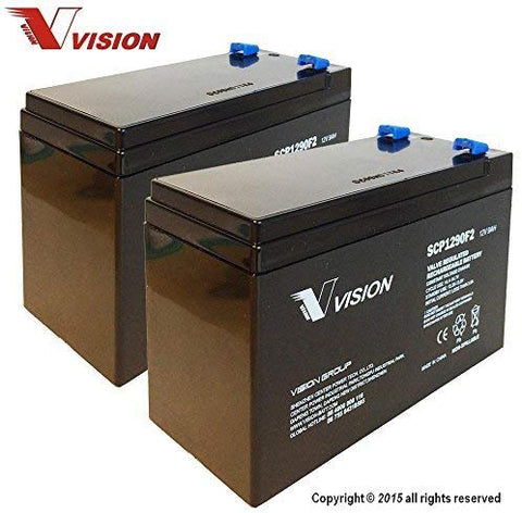 Vision SCP1290 F2 Battery