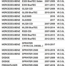 Oil Filter for Mercedes Benz Bluetec E320 GL350 ML350 R350, R320 GL320 ML320 CDI, Sprinter 2500 3500 4500, 07-09 Jeep Grand Cherokee Replace Mann-Filter Hu821x Metal-Free 6421800009