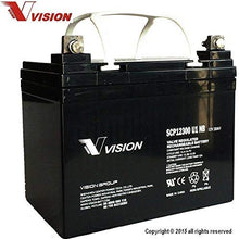 Vision SCP12300U1 Battery