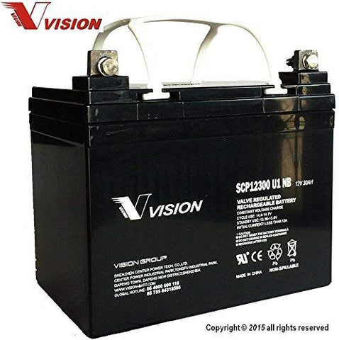Vision SCP12300U1 Battery