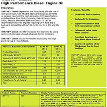 Thrive 10W-30 CK-4 Diesel Oil 5 Gallon Pail
