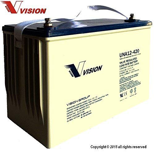 Vision UNA12-420 Battery