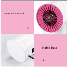 Zyyqt Heater, Small Electric Heater Fan Desktop Heater Home Shaking Head Mini Dormitory Electric Heating Hot Air Blower