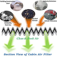 Cabin Air Filter for 4Runner/Celica/FJ Cruiser/Prius/Sienna,Legacy/Outback/Tribeca,Replace CP846,CF9846A