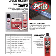 Weld-Aid Weld-Kleen 350 Anti-Spatter Liquid, 5 gal