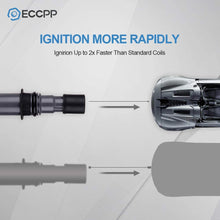 ECCPP Portable Spare Car Ignition Coils Compatible with Dodge/Jeep/Mitsubishi 1999-2008 Replacement for UF270 UF297 for Travel, Transportation and Repair (Pack of 6)