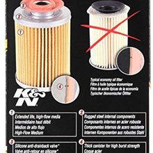 K&N HP-1018 Performance Wrench-Off Oil Filter