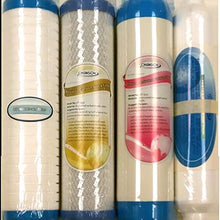 Nano Filter Replacement Pack (Annual )