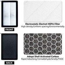 WonVon Air Filter HEPA, 2 Pack Automotive Air Conditional Replacement Cabin Air Filters with Activated Carbon For Tesla Model 3 Model Y
