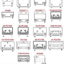 Odyssey 75/86-PC1230DT Automotive and LTV Battery