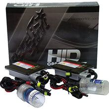 Race Sport (9004-8K-G1-CANBUS) HID Kit