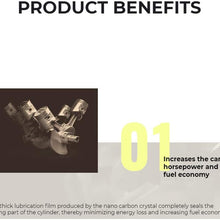 Bluengine Lubricant Treatment - 260ml