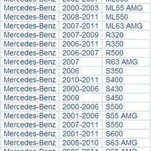 2 X SUSPENSION HEIGHT LEVEL SENSOR A0105427717 010934586