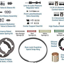 Sonnax HP4R10001 Sure Cure Kit 4R100 98-17