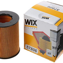 WIX Filters - 57806 Cartridge Lube Metal Free, Pack of 1