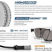 Power Stop ESK5322 Rear Euro-Stop Brake Kit Mercedes