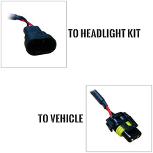 KOOMTOOM Canbus Decoder 9012 HIR2 9005 HB3 9006 HB4 Led Anti flicker Harness Resistor Headlight Bulb Warning Error EMC Canceler Decoder For Jeep Cherokee 2.4