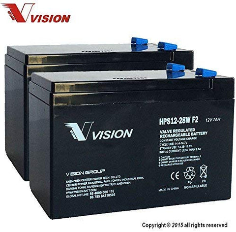 Vision HPS12-28W Battery