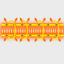 Zyyqt Flat Fan Heater Electric,Bathroom Waterproof Electric Heate Computer Desktop Heaterr, Ideal for Small Rooms, Caravans and Garages,1400