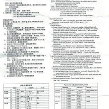 ELING Multi-Functional GPS Speedometer Tachometer Hour Water Temp Fuel Level Oil Pressure Voltmeter 12V 10Bar 85mm with Backlight